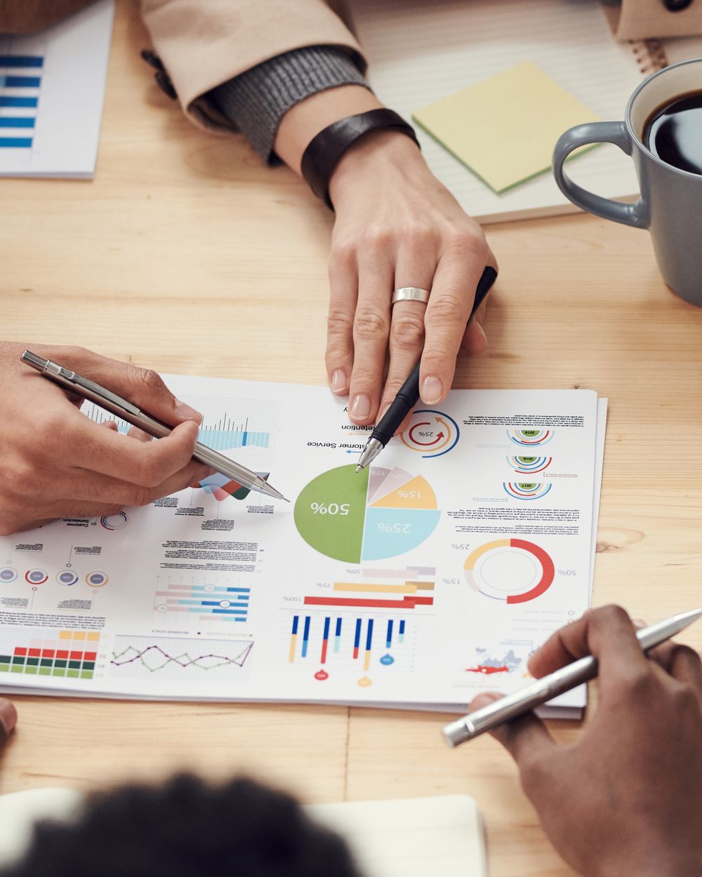 A results-driven approach