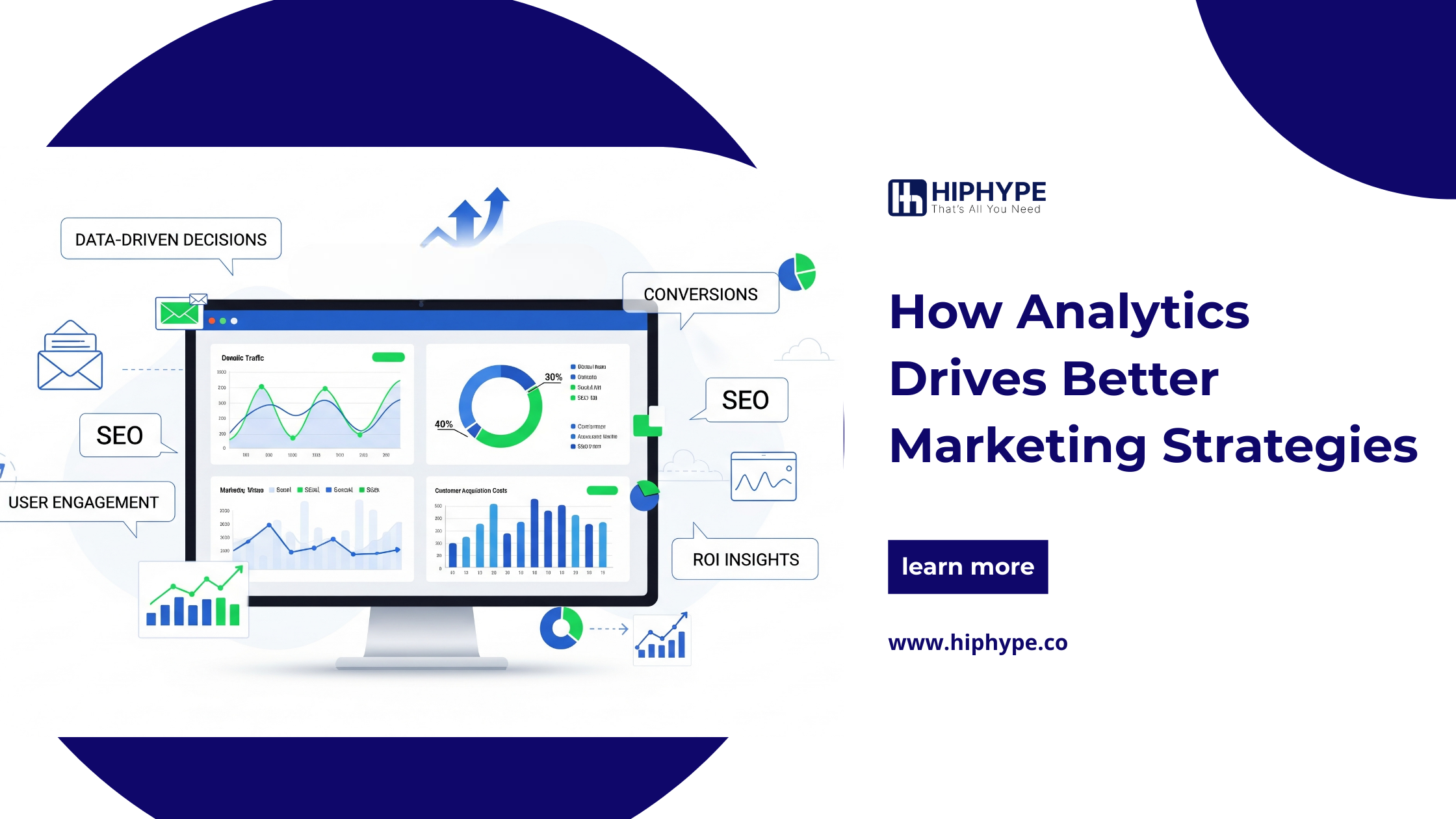 How Analytics Drives Better Marketing Strategies