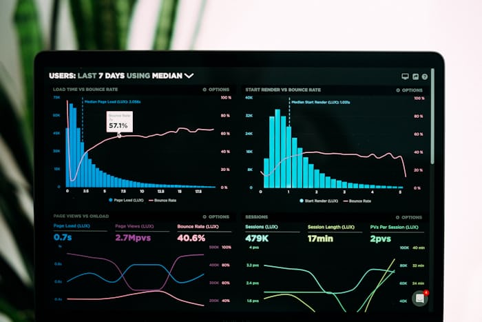 Five marketing moves that move revenue