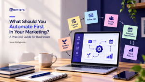 Marketing automation workflow for lead capture, follow-ups, scheduling, lead nurturing, and reporting