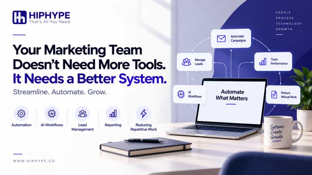 Marketing automation system with AI workflows, lead management, and automated reporting
