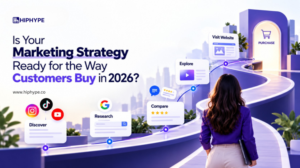Digital marketing strategy for changing customer behavior in 2026